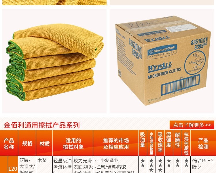 金佰利83610WypAll勁拭超細纖維擦拭布(黃色)圖片13