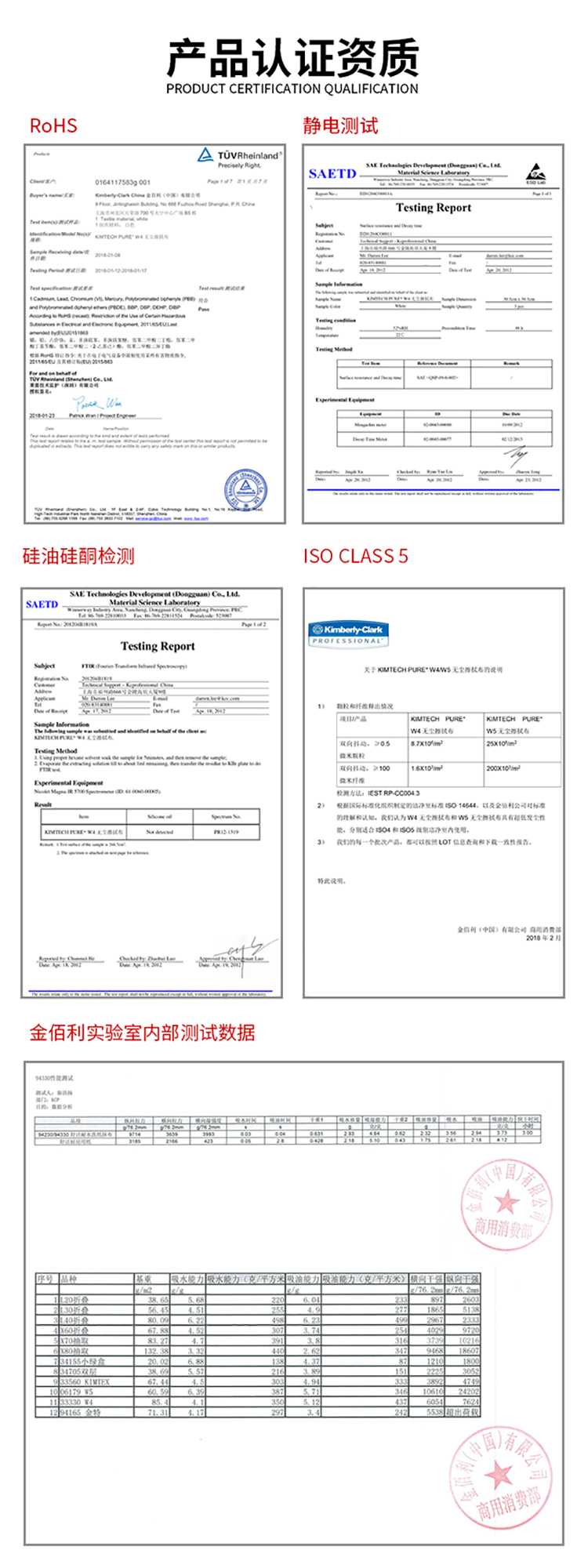 金佰利33330W4無塵擦拭布圖片4