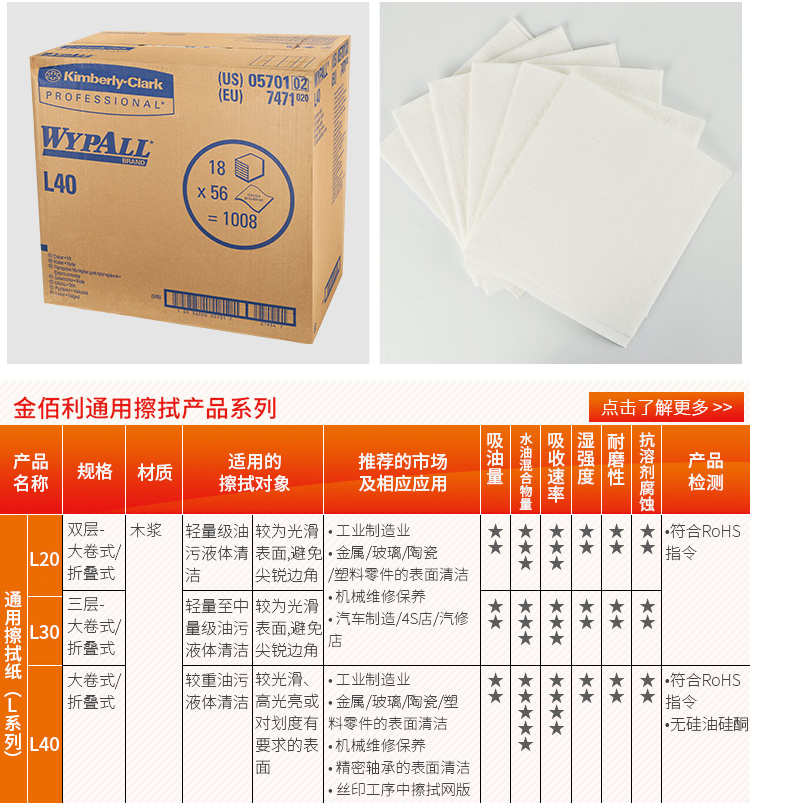 金佰利05701WYPALL* L40工業(yè)擦拭紙圖片12