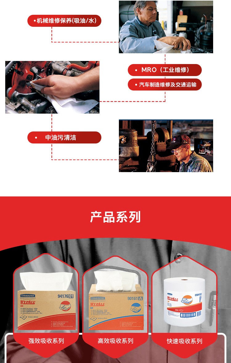 金佰利05007A（舊型號(hào)05007） WYPALL* L40工業(yè)擦拭紙圖片10