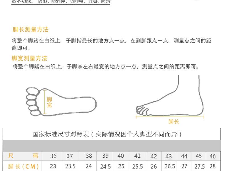 賽納ZF-04防砸防刺穿安全鞋圖片11