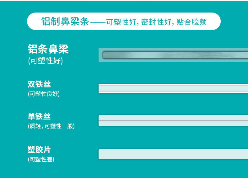 麥迪康2115M防塵口罩圖片1