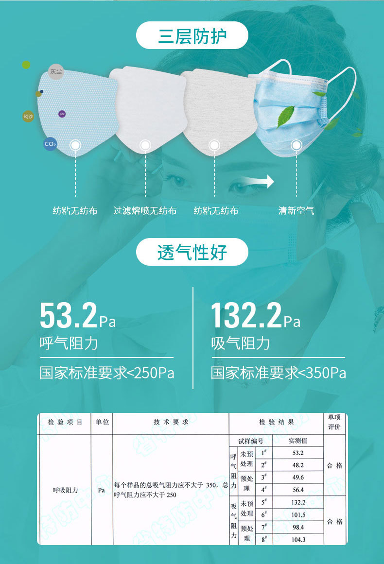 麥迪康2115M防塵口罩圖片2
