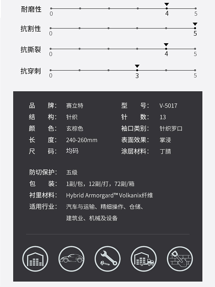 賽立特V-5017丁腈涂層5級防割手套圖片4