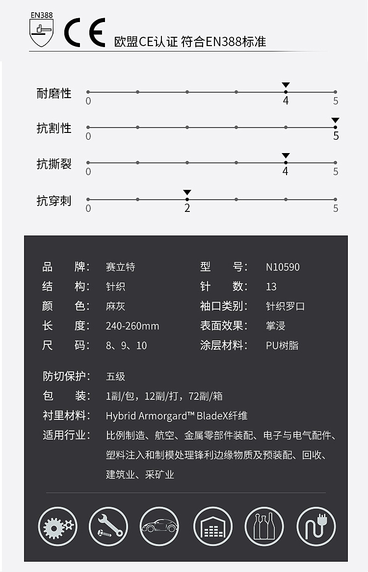 賽立特N10590-10PU涂層5級防割手套圖片2