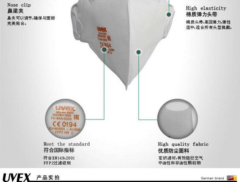 UVEX優唯斯8733200折疊式FFP2防塵口罩圖片3