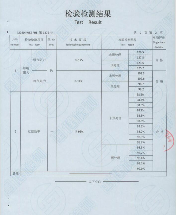海氏海諾A059 KN95一次性防護兒童口罩圖片10