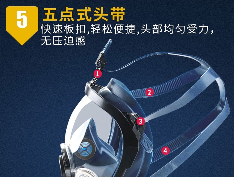 思創ST-S100X-2橡膠全面罩防毒面具圖片14
