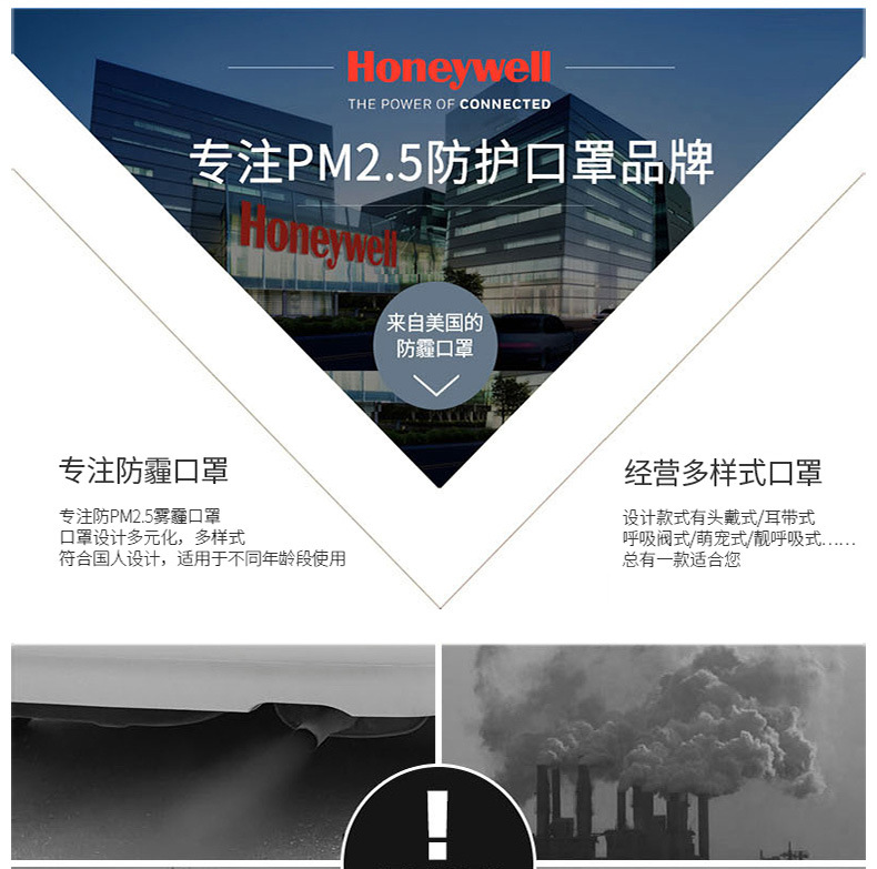 霍尼韋爾1015635 FFP3防毒口罩圖片1