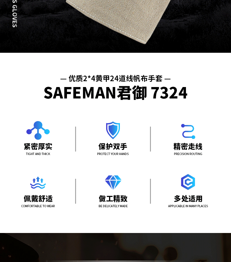 君御7324黃甲24道線帆布手套圖片2