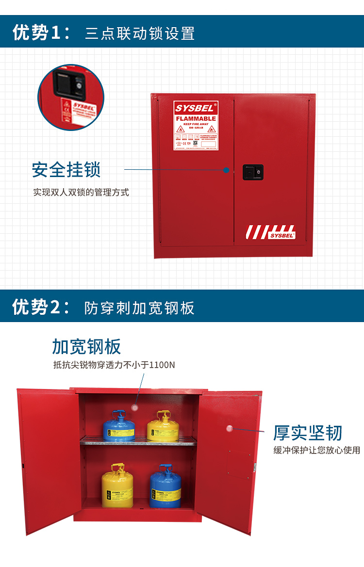 西斯貝爾 WA810300R可燃液體防火柜圖片2