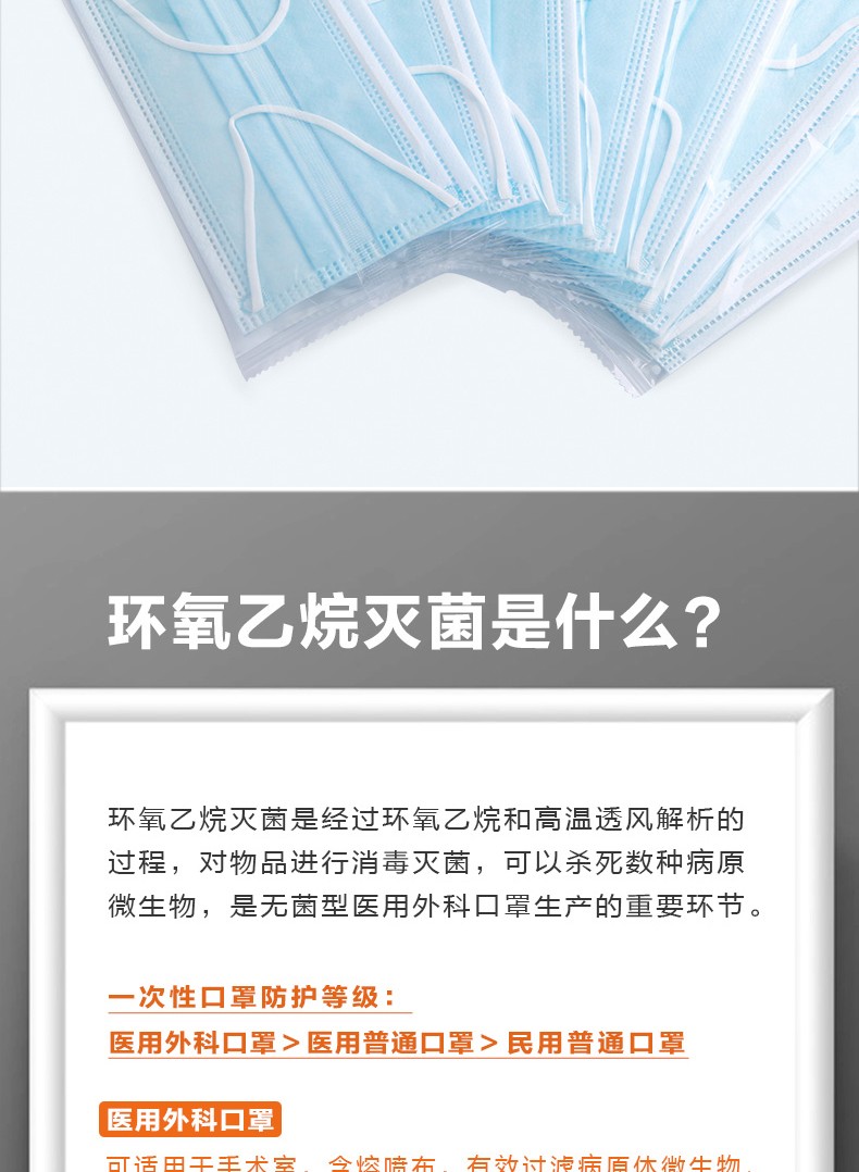 可孚一次性外科醫(yī)用口罩圖片10