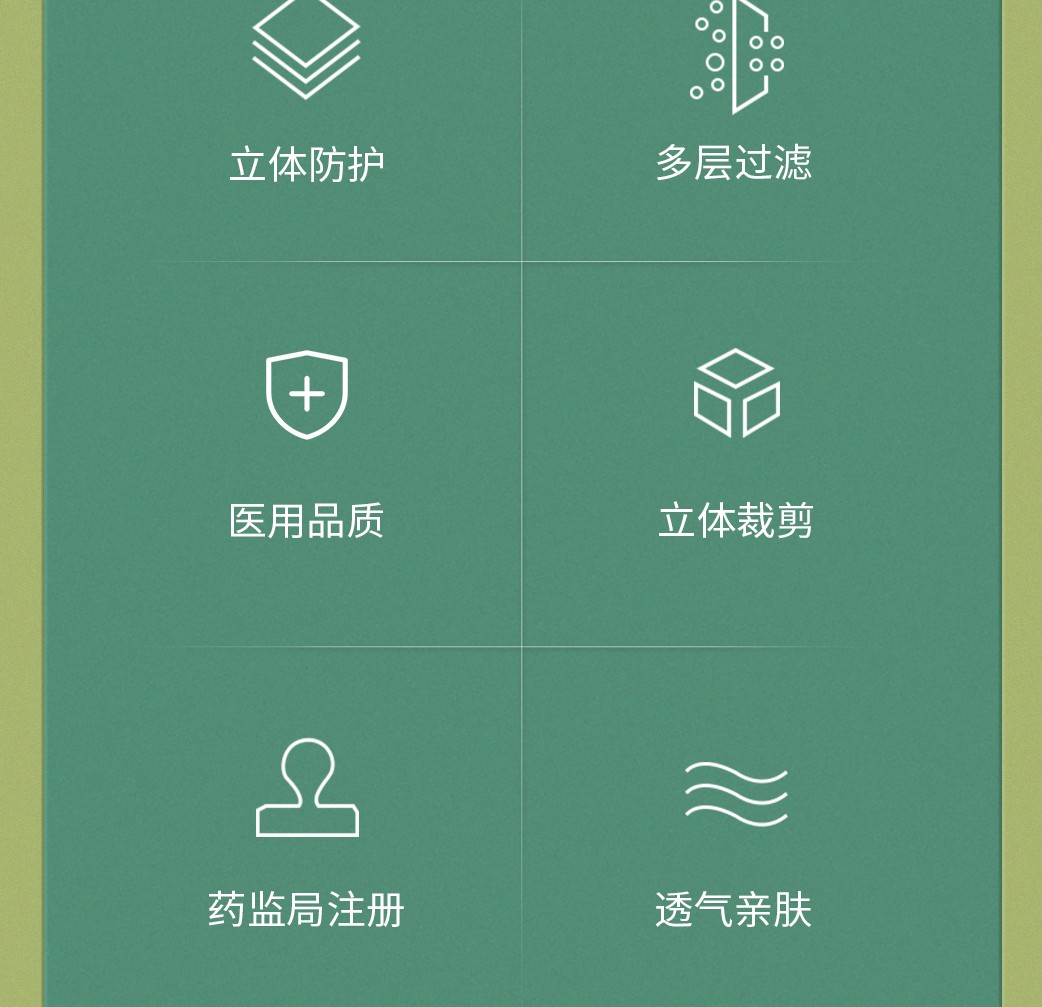 可孚兒童一次性外科滅菌醫用口罩圖片3