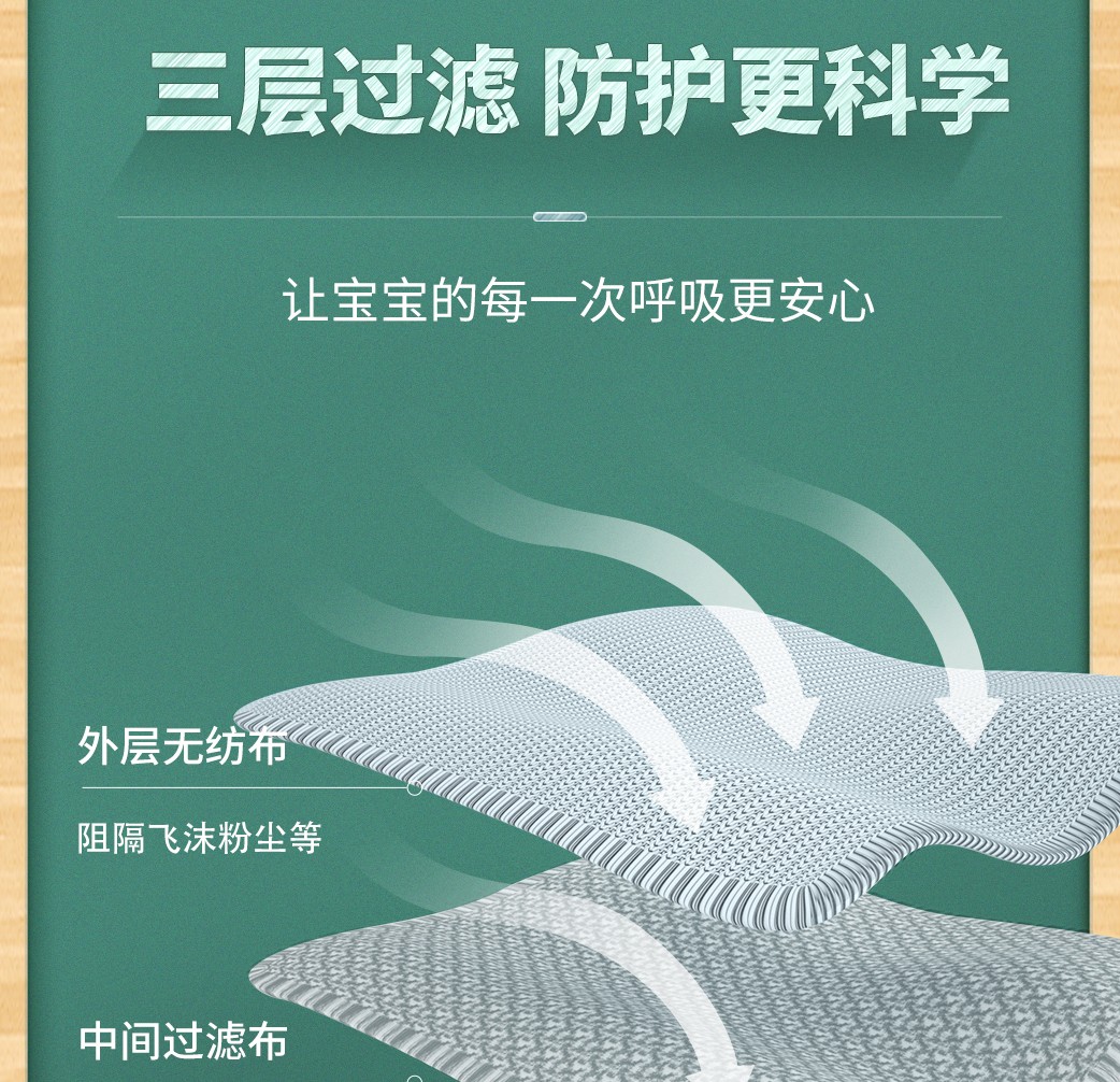 可孚兒童一次性外科滅菌醫用口罩圖片6