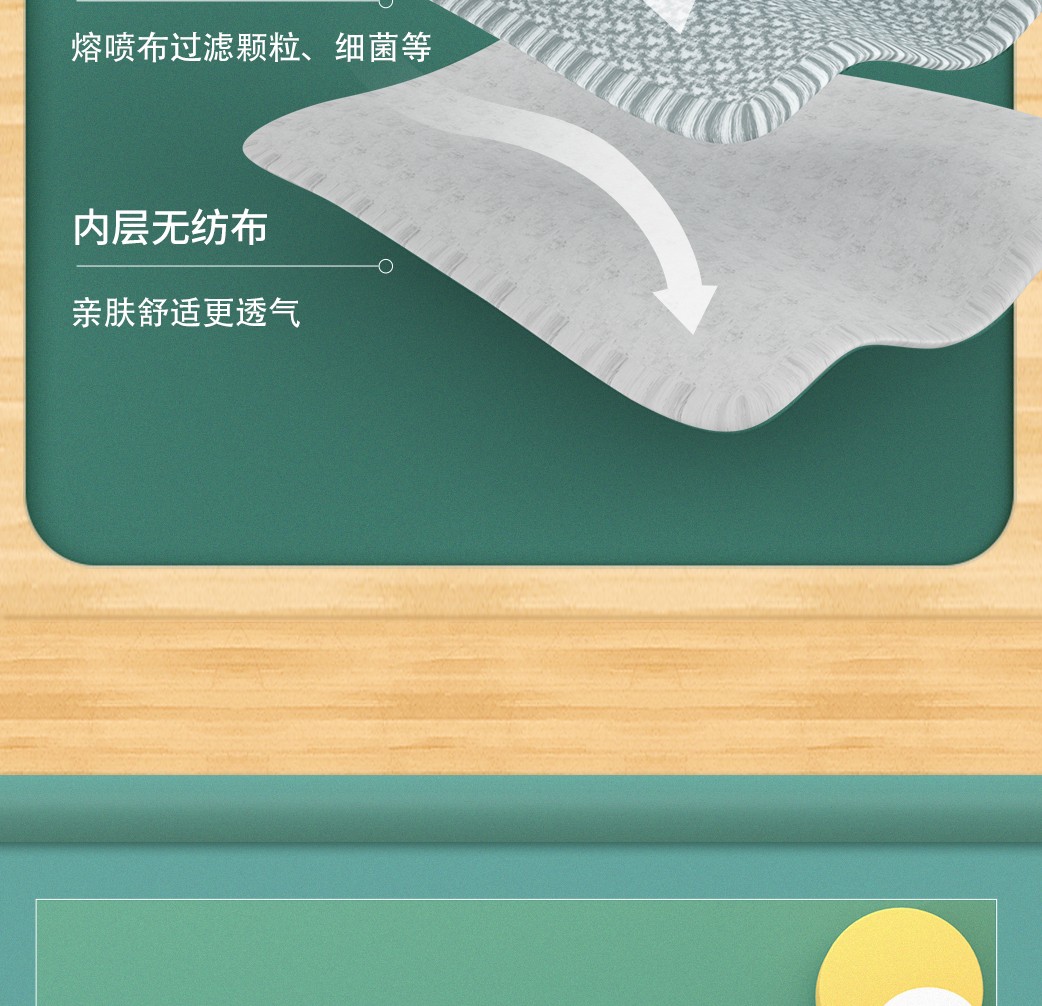 可孚兒童一次性外科滅菌醫用口罩圖片7