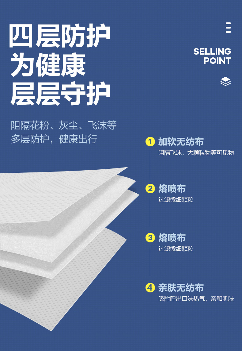 可孚一次性KN95防塵口罩圖片4