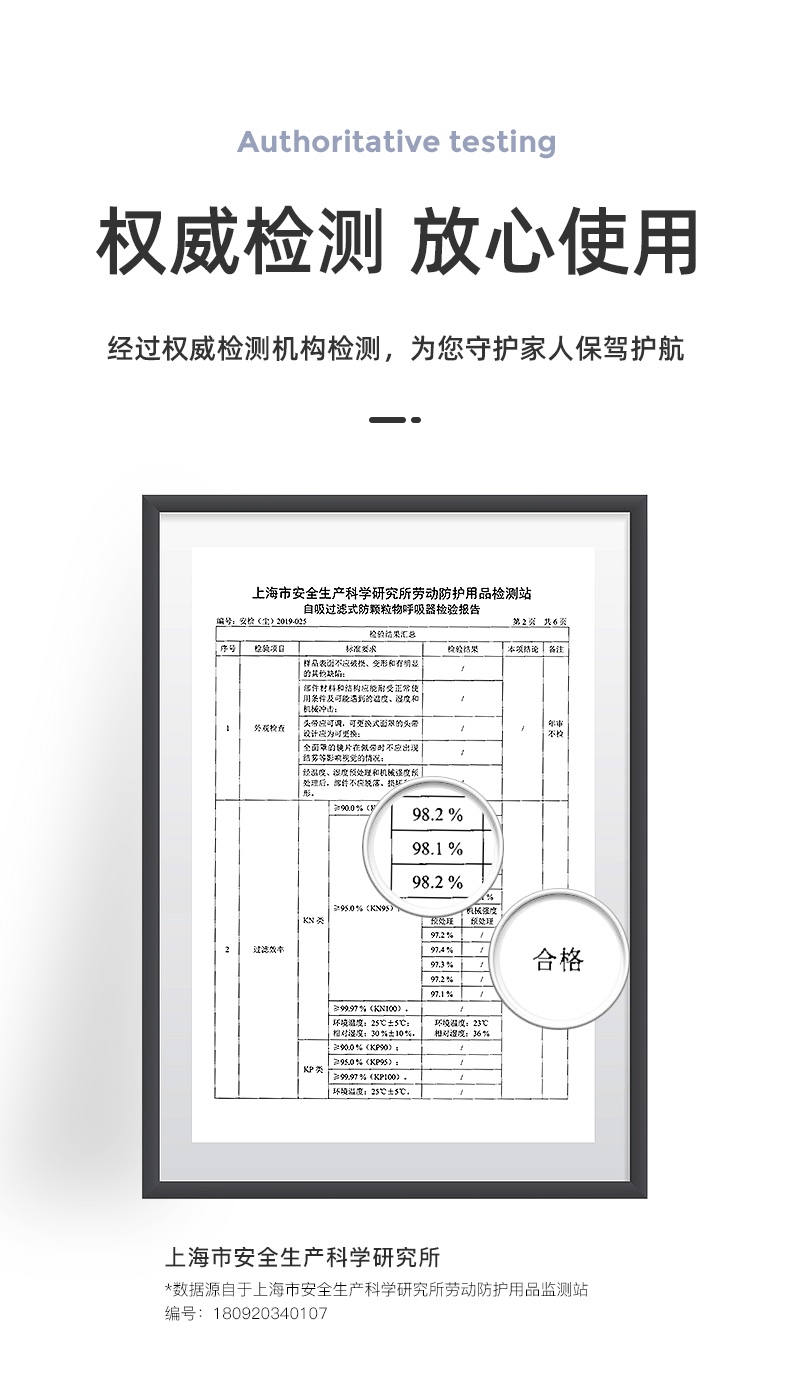 大勝DTC3X-3 KN95防塵口罩圖片4