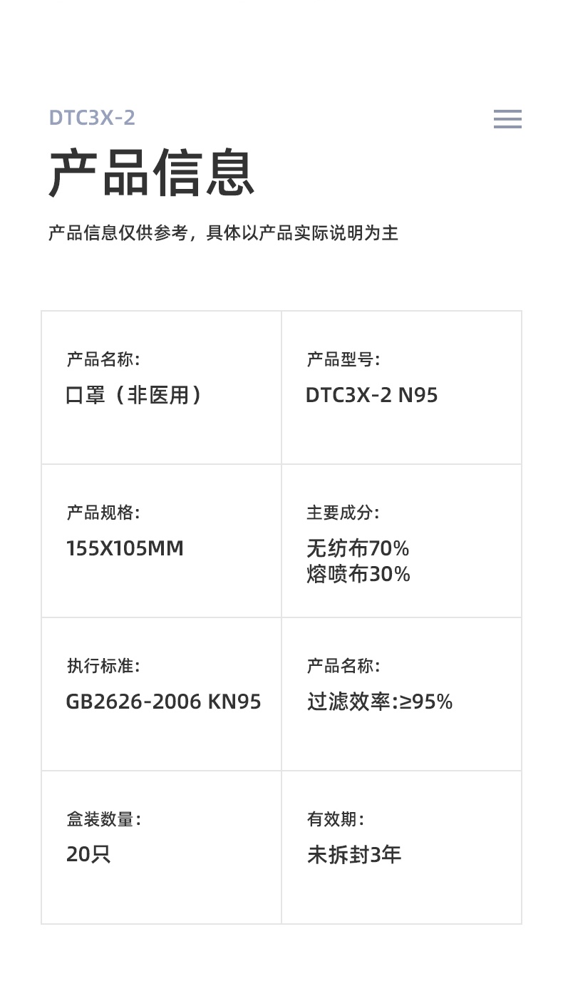 大勝DTC3X-2 KN95防塵口罩圖片11