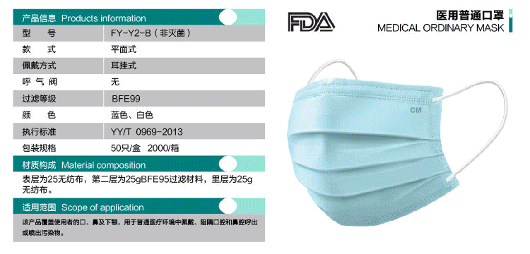 朝美9527醫(yī)用普通口罩 F-Y2-B圖片1