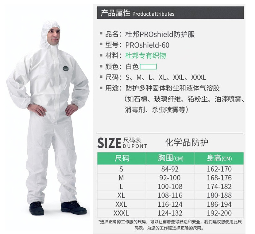 杜邦PS60白色D級防塵防化防護服圖片2