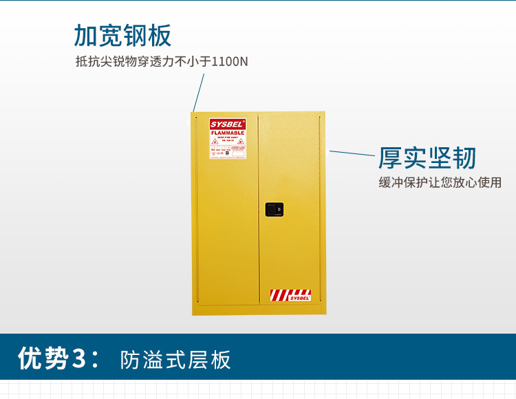 西斯貝爾WA810450防爆柜圖片3