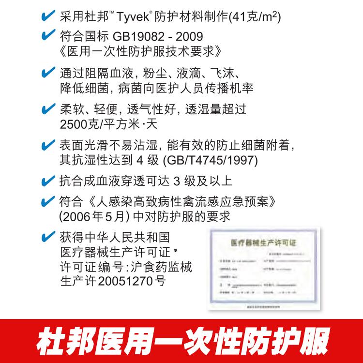 杜邦醫用防護服TMC圖片3