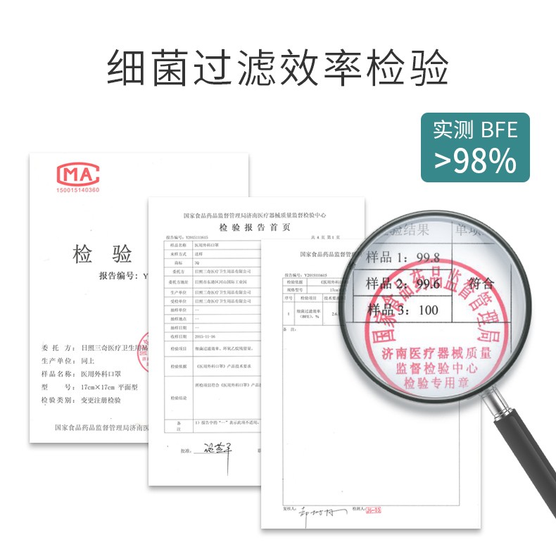 三奇醫用外科口罩圖片10