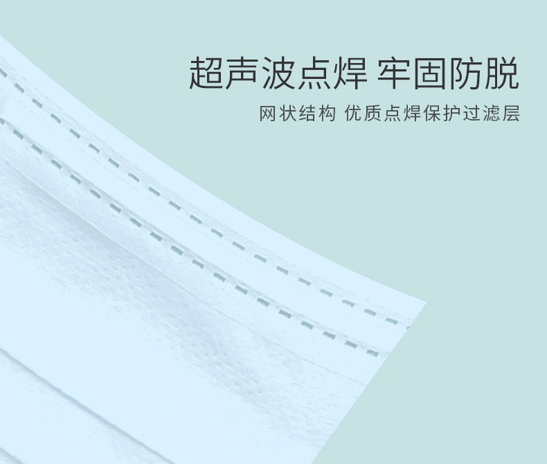 三奇醫用外科口罩圖片16