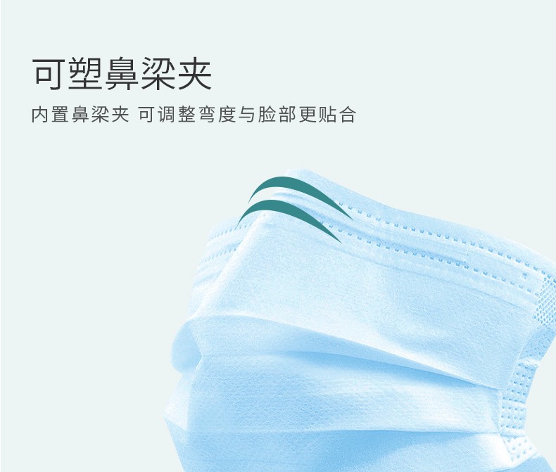 三奇醫用外科口罩圖片17