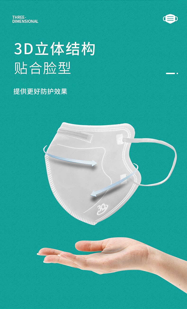 三奇醫療醫用防護口罩圖片5