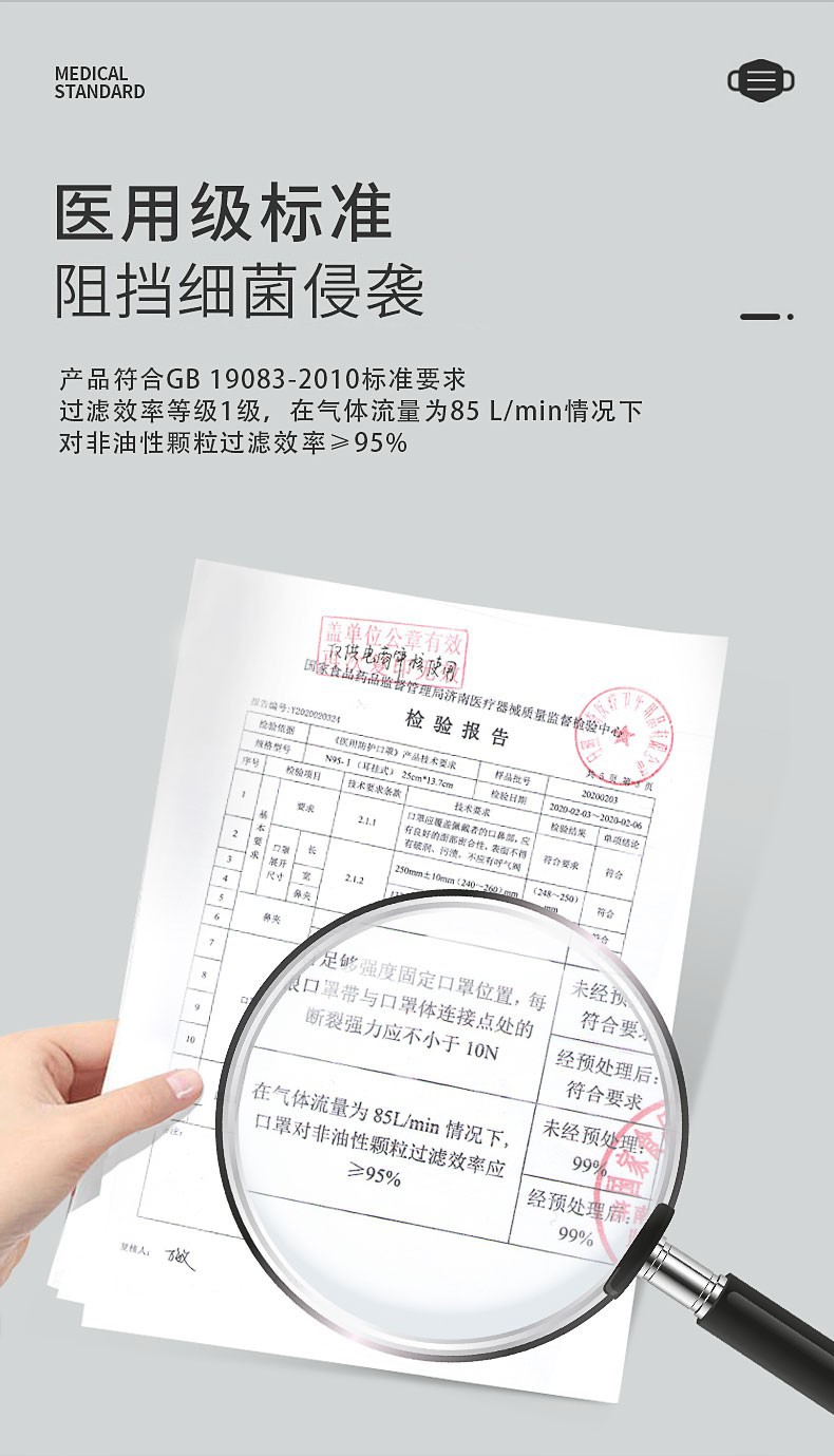 三奇醫療醫用防護口罩圖片3