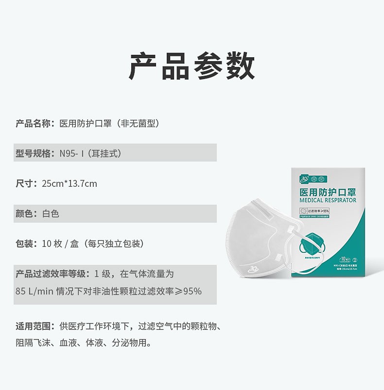 三奇醫療醫用防護口罩圖片10