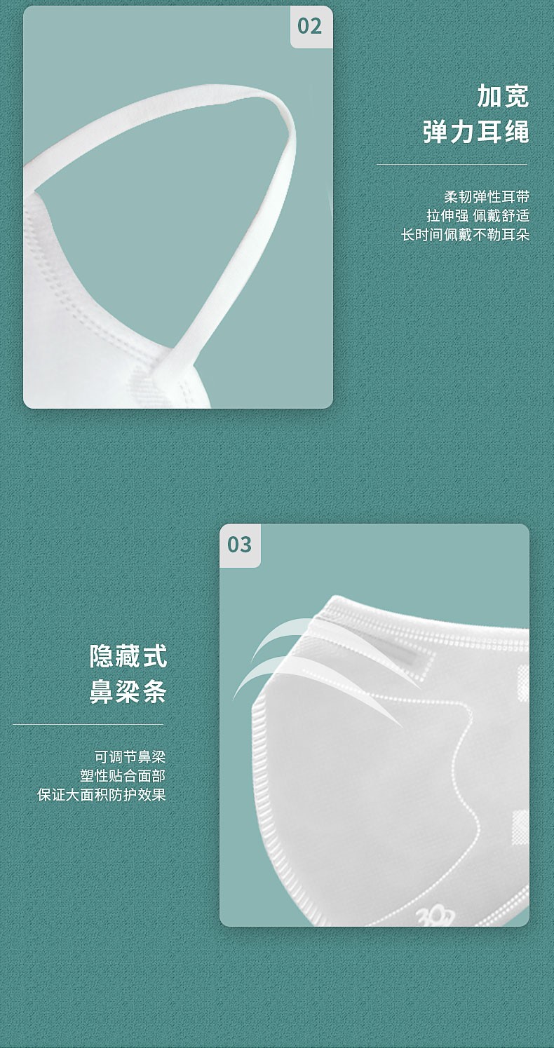 三奇醫療醫用防護口罩圖片7