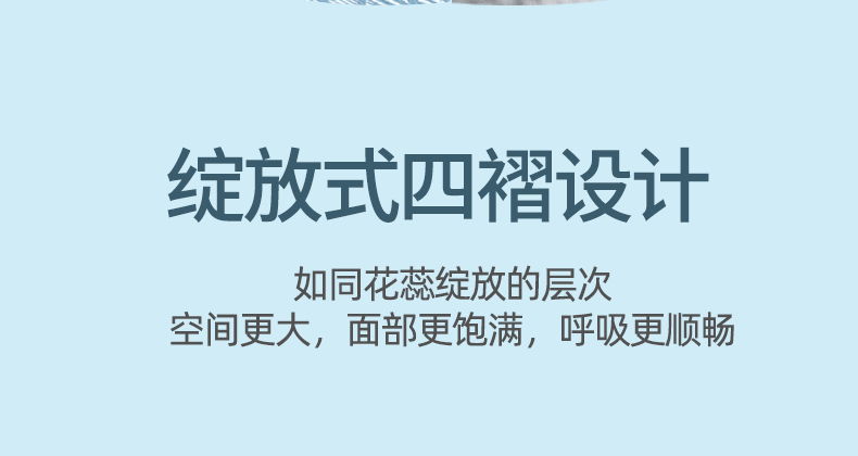 三奇一次性醫用外科口罩圖片10