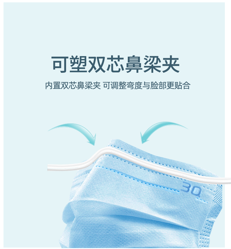 三奇一次性醫用外科口罩圖片15
