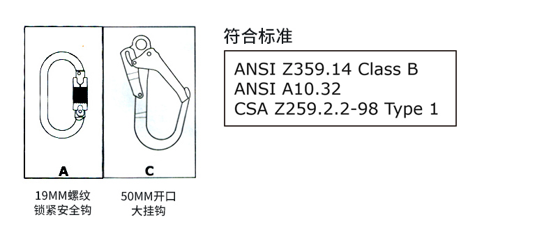 3M凱比特3100431速差防墜器圖片7