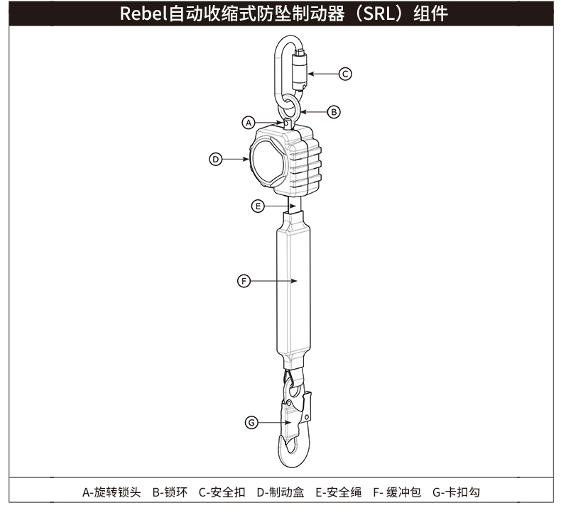 3M凱比特3100431速差防墜器圖片5