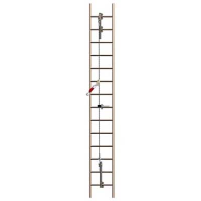 3M AC320導纜件Cabloc?導纜件