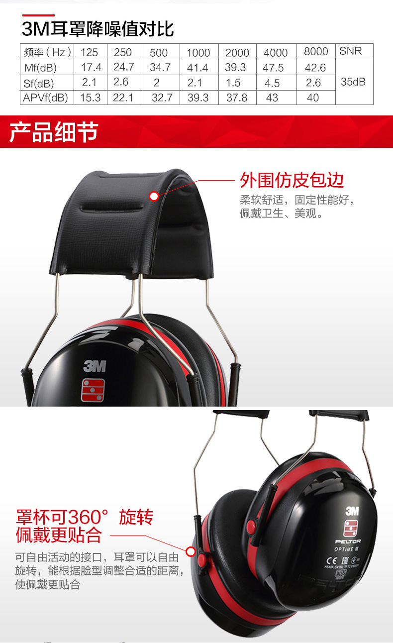 3M H540A-411-SV Optime 3 頭帶防噪音耳罩圖3