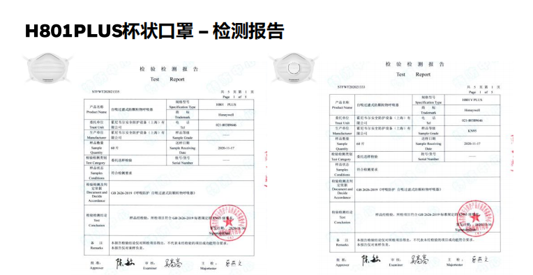 霍尼韋爾H1008001V H801VPLUS KN95頭戴式杯狀帶閥舒適型防塵口罩圖片6