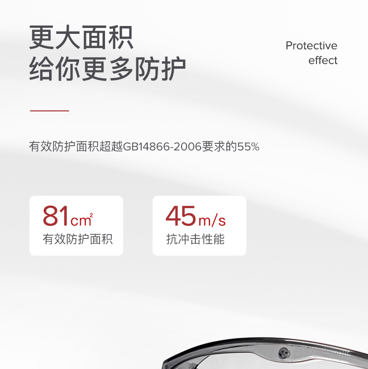 Honeywell霍尼韋爾100510S200A plus透明鏡片灰色鏡框防刮擦防護眼鏡圖5