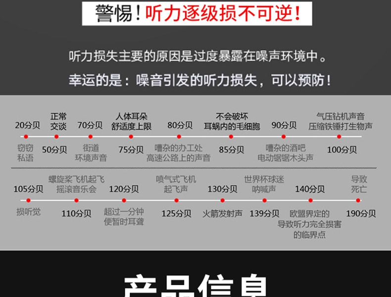 梅思安SOR22010HPE高舒型頭戴式防噪音耳罩圖7