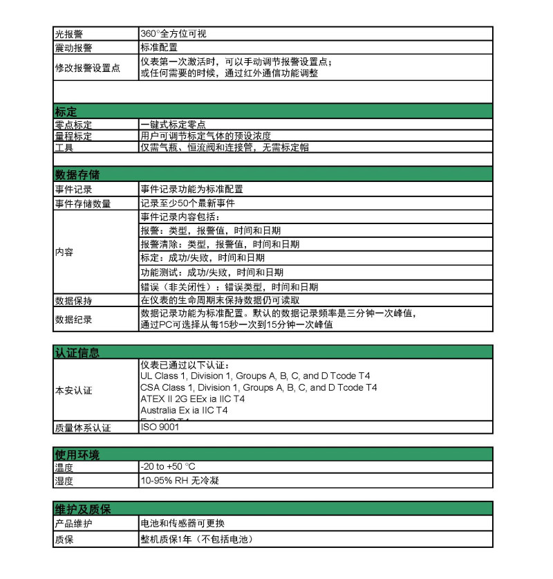 梅思安8241007天鷹單一氣體檢測(cè)儀圖片7