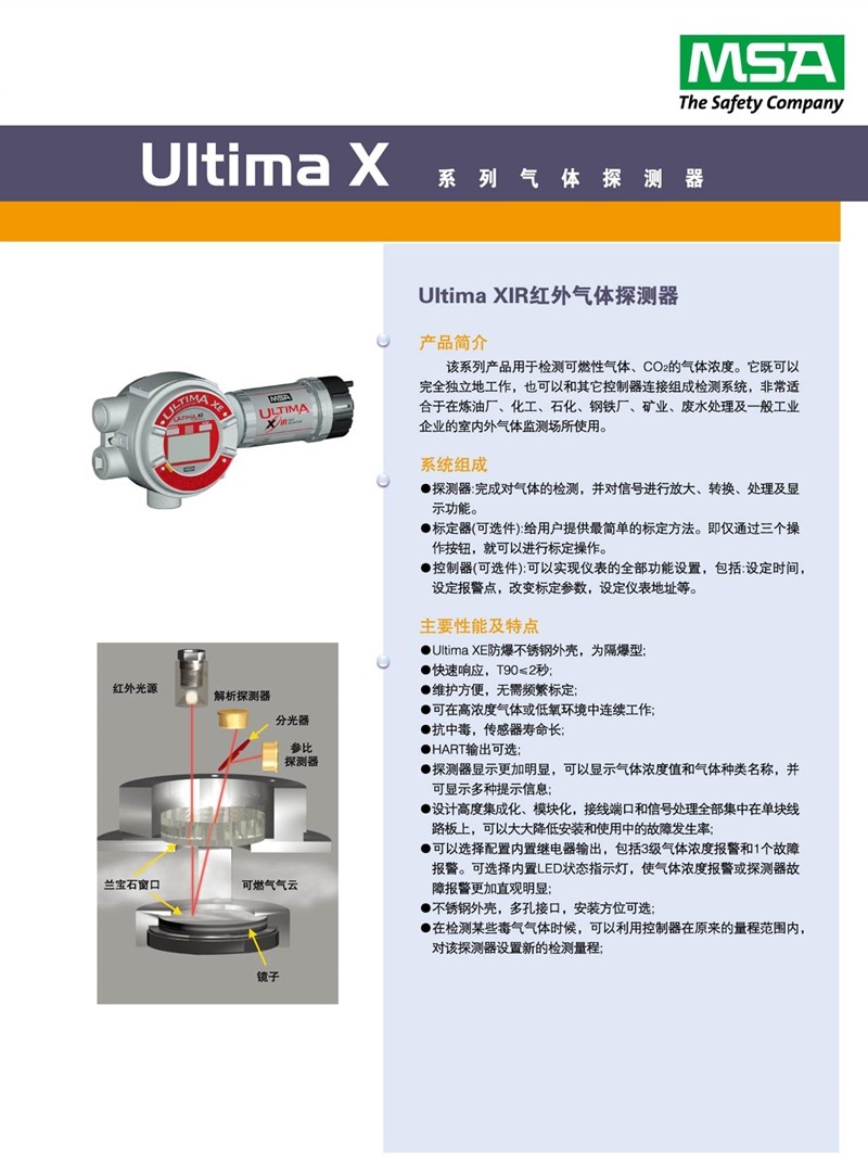 梅思安8301100UltimaXE氣探測(cè)器圖片5