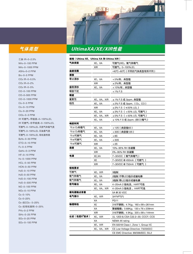 梅思安8301100UltimaXE氣探測(cè)器圖片6