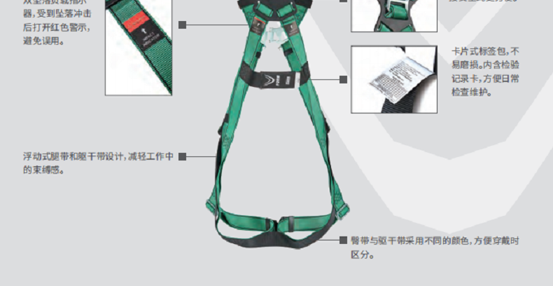梅思安10205395V-FORM系列優越型中號安全帶圖5