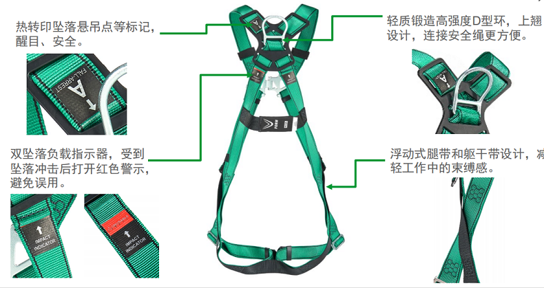 梅思安10205392V-FORM系列標(biāo)準(zhǔn)型中號安全帶圖5
