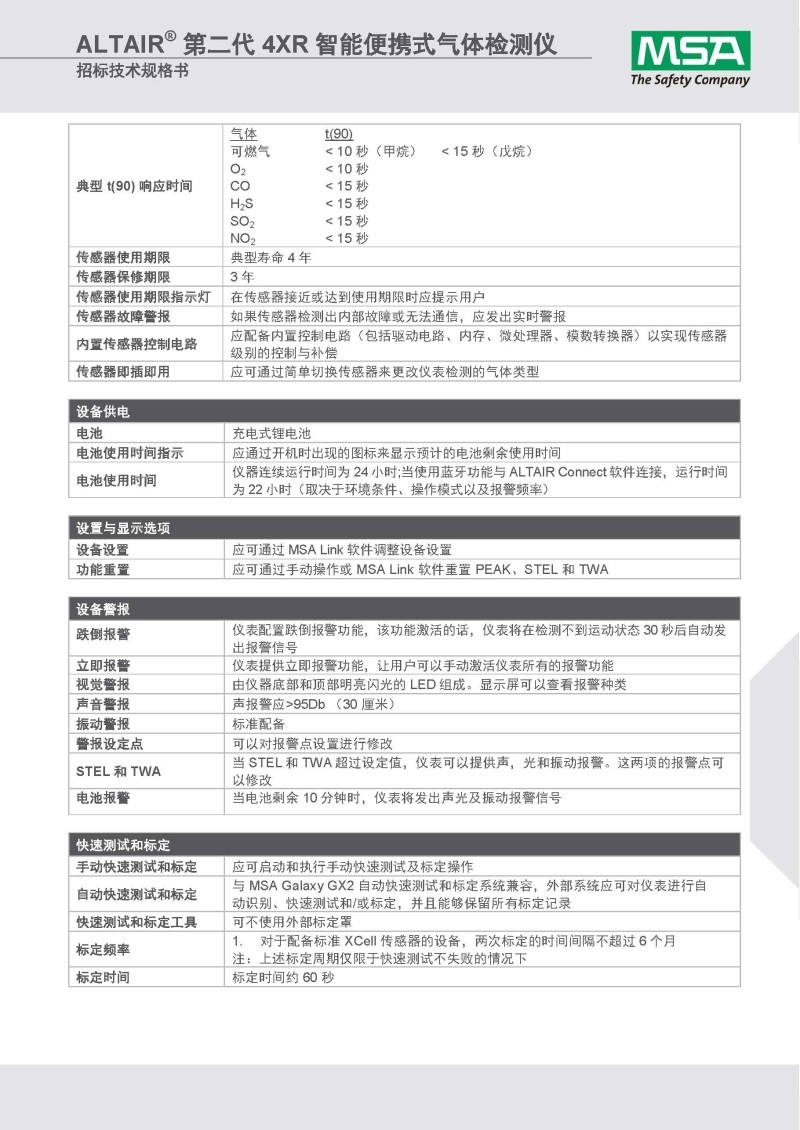 梅思安10196254（國產版）天鷹4XR藍牙版多種氣體檢測儀圖片20
