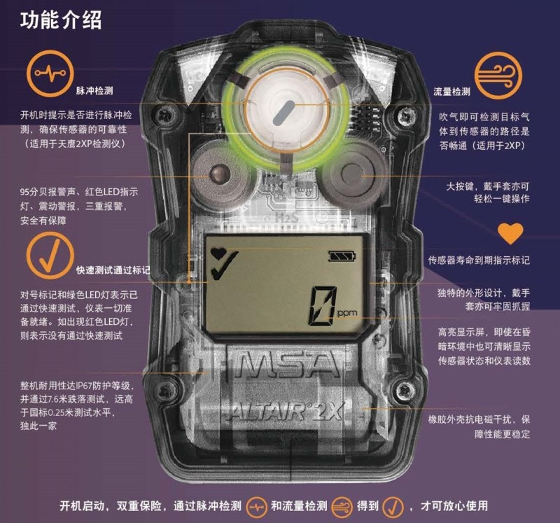 梅思安10162582（進口熒光外殼版）天鷹2X單一便攜式氣體檢測儀圖片3