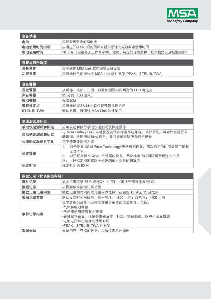 梅思安10162582（進口熒光外殼版）天鷹2X單一便攜式氣體檢測儀圖片8